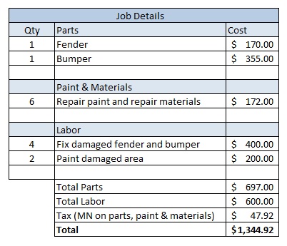 Auto Body Repair - Receipt - Method 2