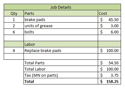 Motor Vehicle Repair - Receipt - Method 1